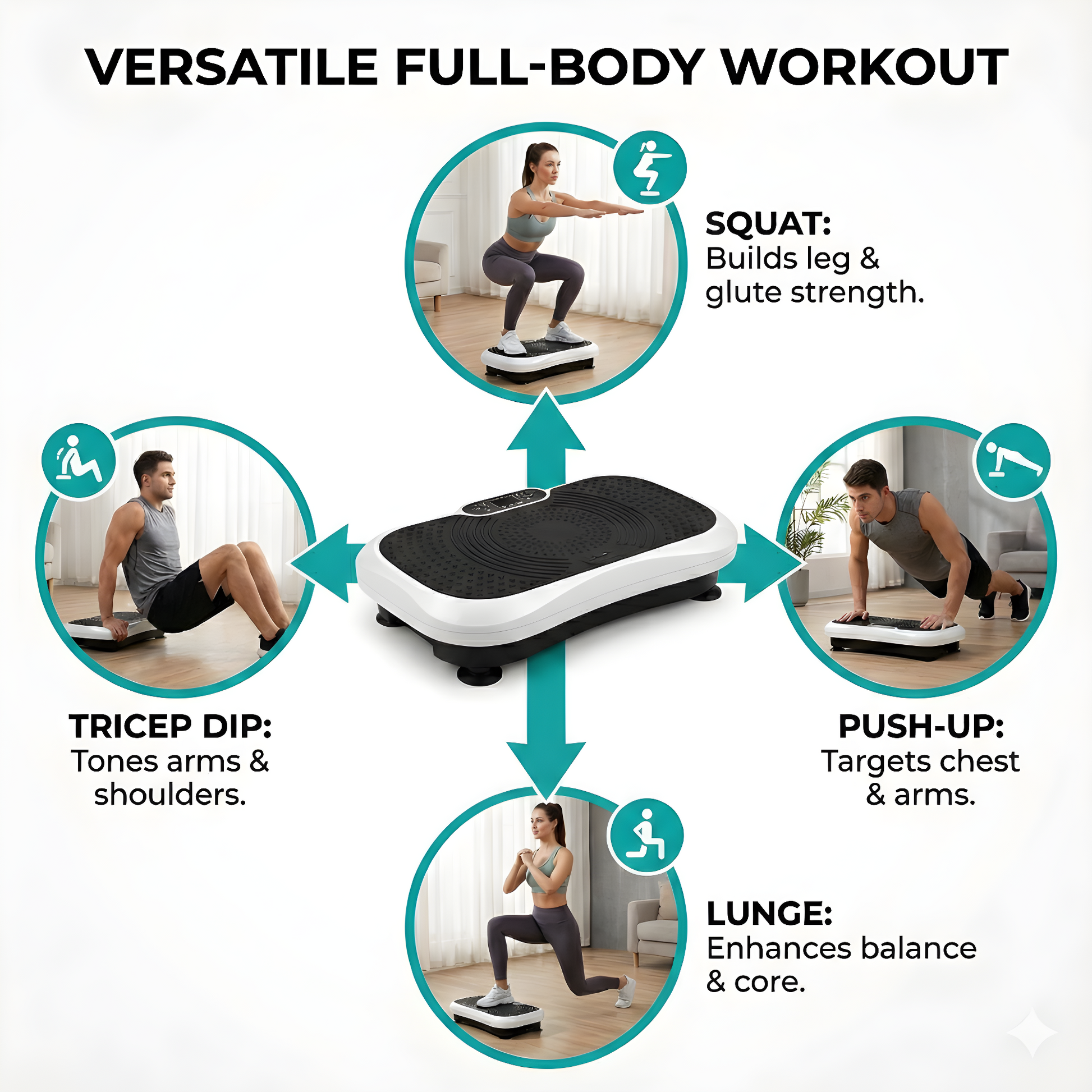 Vibration Plate X